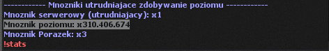 DankoMod wymagane doświadczenie